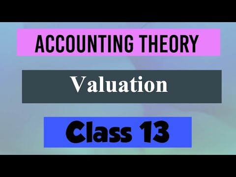 Accounting Theory Chapter - Valuation (Class 13)