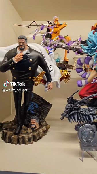 GK figures