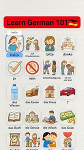 178K views · 3.4K reactions | German Basics Usege Words. Easy German For All  Ich Liebe Deutschland ❤️ . . . . #Deutschlernen #GermanAlphabet #LearnGerman #DeutschfürAnfänger #DeutschmitChanée #AlphabetDeutsch #DeutschTikTok | Learn German 101 | Facebook