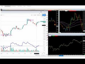 Fat Tail Process - Spot the Big Clues - Trade Edge