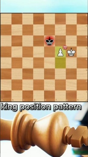 the pattern of the king's position in the game against the pawn