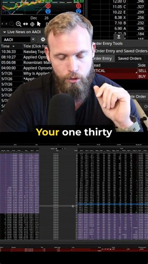 When NOT to Use Vertical Spreads