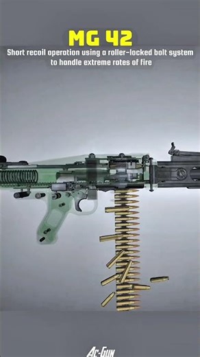 1,200 Rounds Per Minute?! (MG 42)