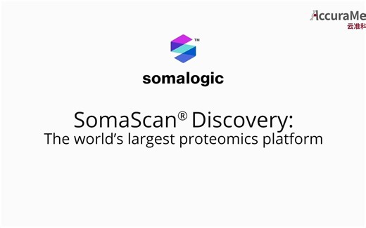 SomaScan高通量蛋白组学检测服务平台（7000+plex） 技术原理
