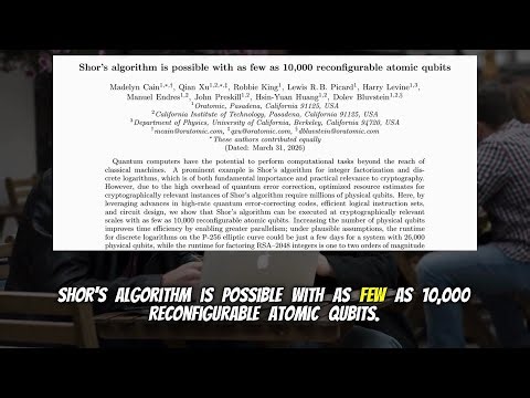 Shor's algorithm is possible with as few as 10,000 reconfigurable atomic qubits (Mar 2026)