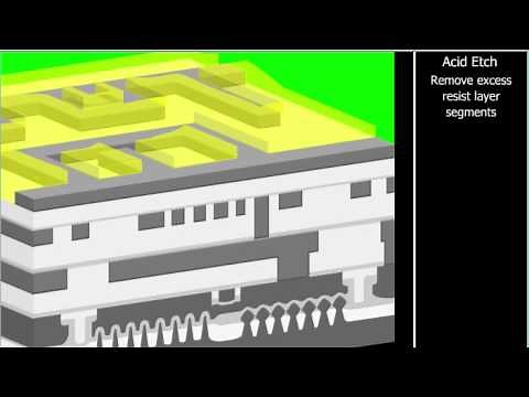 Semitracks: Intel Ivy Bridge 22nm FinFET Process Fabrication