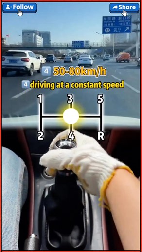 The speed corresponding to the car gear！#driving #skills #tips #knowledge #fpy | Malay STAR