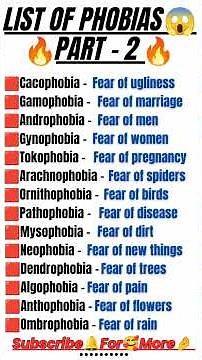 List Of Phobias😱 Part - 2 | Different Types Of Fears | #spokenenglish #phobia #shorts #learnenglish