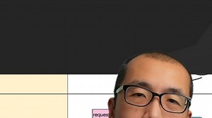 Top 5 API Performance Tips #coding #programming