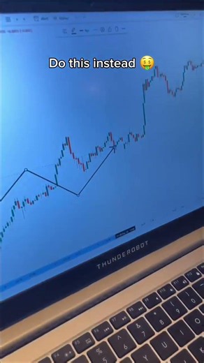 We always use GainzAlgo V2 Alpha indicator 📈 #crypto #stocks #forex #tradingview