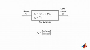 Insight into Kalman filtering-probability distribution fnc