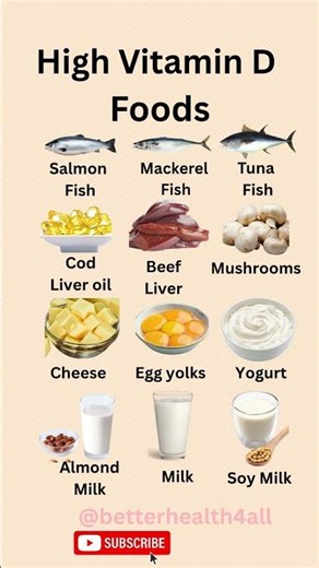 12 High Vitamin D Foods You Should Add to Your Diet! #shorts