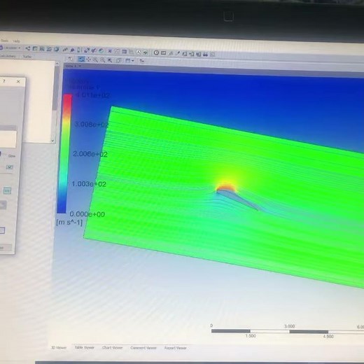 CFD Analysis of NACA 2412 Airfoil