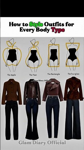 How to Style Outfits for Every Body Type-Apple, Pear, Rectangle & Hourglass Style Guide #HowToStyle