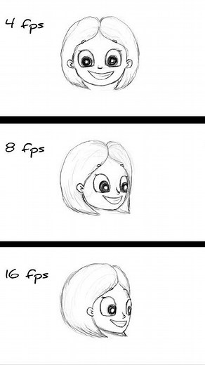 “Frame Rate Test: 4FPS vs 8FPS vs 16FPS 🎞️ | Frame-by-Frame Animation by Animate FZ”