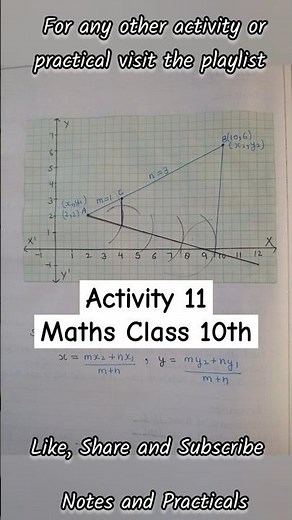 Class 10 Maths Lab Activity 11 Solution// Maths Lab Practical Class 10// #mathsactivity #maths