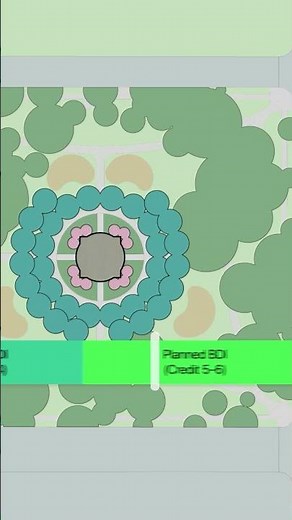 Vectorworks 2026: Die 4 wichtigsten Neuerungen für Landschaftsarchitekt:innen #vectorworks