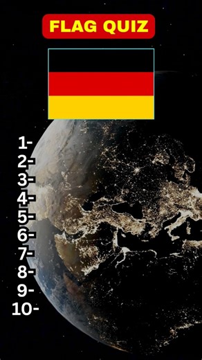 Guess 10/10 Countries #country #guess #geography #quiz