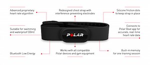 Polar H10 Bluetooth Heart Rate Sensor offers enhanced accuracy, iPhone connectivity | AppleInsider