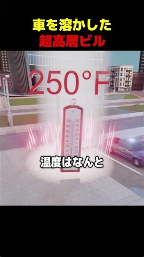 The skyscraper that melted the car