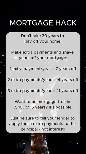 21K views | Mortgage Hack Don't take 30 years to pay off your home!...