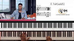 6.2K views · 127 reactions |  Wondering where to use the Super Locrian scale? The answer: EVERYWHERE  Unlock new sounds and dominate every progression inside Gospel Keys University!  | Gifted Hands School of Music | Facebook