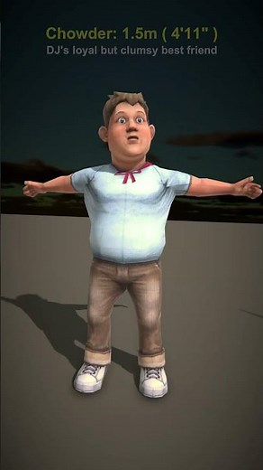 Monster House Characters Size Comparison #monsterhouse #characterintroduction #charactercollection