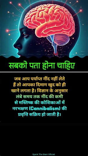 Motivational quotes ✨ #shorts