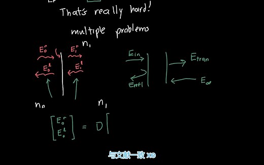 【lumped parameter model】传输矩阵法