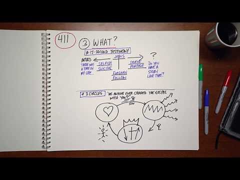 3 Circles (411: What? pt2)