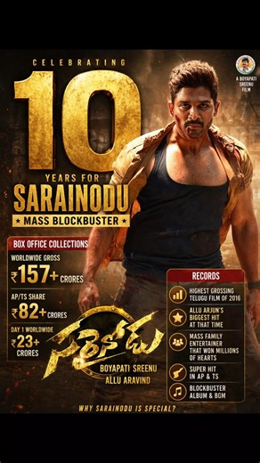 10 Years of Sarainodu 🔥 Allu Arjun Career Biggest Blockbuster | Records & Collections