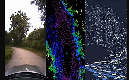 MIT发布自动驾驶开源逼真模拟器VISTA｜2022【ICRA】