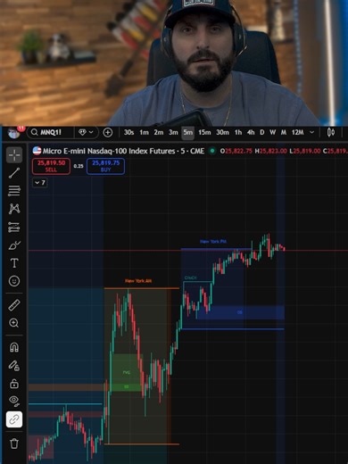 How to trade your tradovate accounts on TradingView#futures #daytrader #nasdaq #tjr #tradovate #projectxparty #tradingview