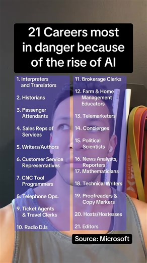 21 careers most at risk because of how rapidly AI is growing . . . #college #collegeapps #collegeadmissions #highschool #fyp