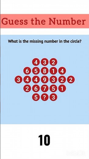 🧩 Can You Solve This IQ Puzzle? | Missing Number Challenge #shorts