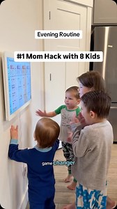 1.8K reactions · 155 shares | You all know that routines are my #1...