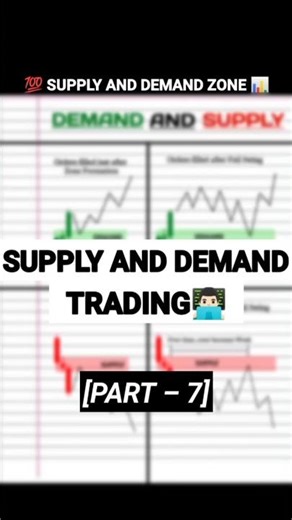 Supply and Demand Trading | Part - 6 | #trading