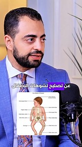 ايه اللي بيميز تخصص عظام الأطفال عن باقي تخصصات العظام!! #دكتور_عبدالله_ندا مدرس جراحة العظام والكسور بكلية الطب استشاري جراحة عظام الاطفال والتشوهات عضو كلية الجراحين الملكية البريطانية دكتوراه جراحة عظام الحوض التحفظية في الأطفال زمالة جراحات الحوض التحفظية ، جامعة تورينو ، إيطاليا زمالة جراحة المفاصل ، جامعة بافيا، إيطاليا زمالة الكسور والإصابات ، جامعة هايدلبرج، ألمانيا زميل الجمعية السويسرية لتثبيت الكسور AO زميل الجمعية الدولية للعظام SICOT العيادة في طنطا برج تاون مول (شركة بيع المصنوعات)