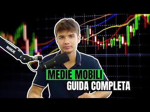Trading con le Medie Mobili: Come individuare i regimi di mercato