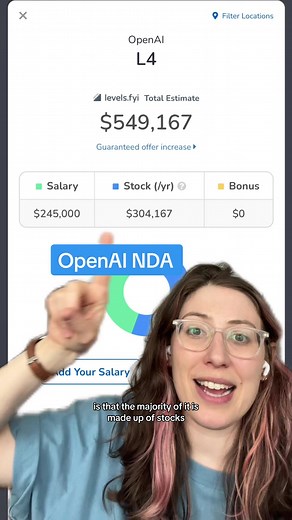 Understanding the True Meaning of Golden Handcuffs with OpenAI NDA