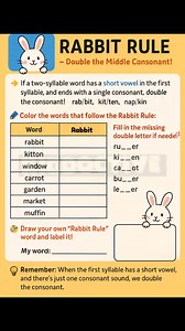 89K views · 130 reactions | Rabbit And Lion Rule in phonics | Kiddoctive - Homeschooling #fypシ #English #phonics #reelsfb #kindergarten | Kiddoctive - Homeschooling | Facebook