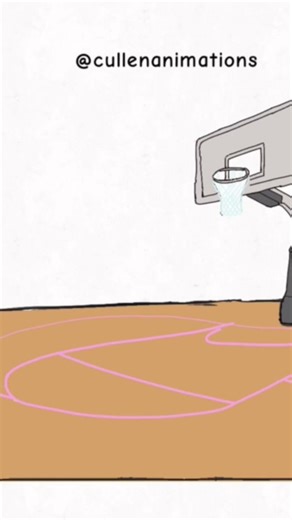 Bouncing ball animation