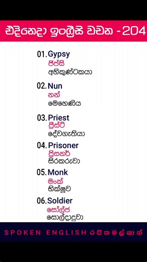 English Words with Sinhala Meanings Explained