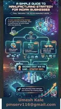 A Simple Guide to Manufacturing Strategy? #quality, #productivity,#leansixsigma, #AI