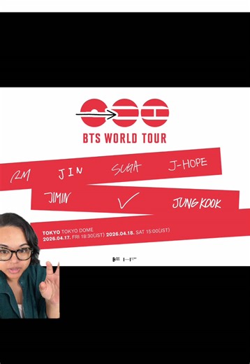 Exploring BTS Sub-units and Theories in Design