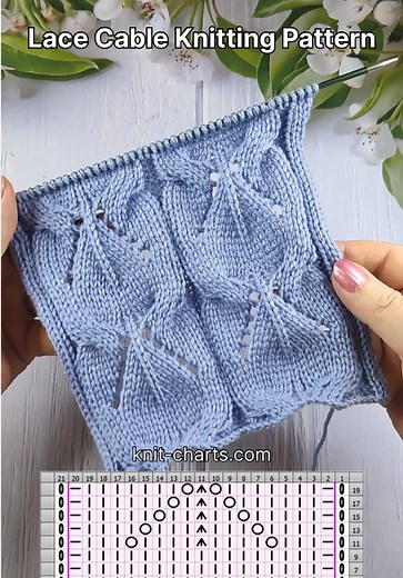 Lace Cable Knitting Pattern Tutorial
