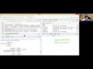 Comparison of Classification Models in R