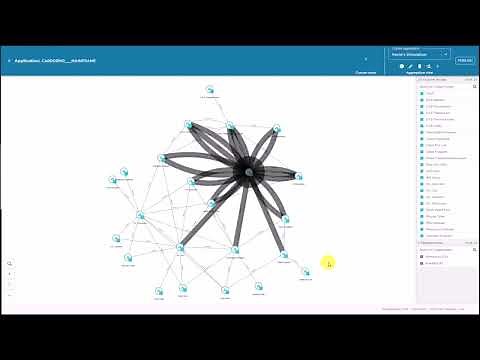 CAST Imaging - Modernizing mainframe applications