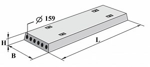 Плиты перекрытия: размеры, какие бывают по назначению, этапы монтажа плит