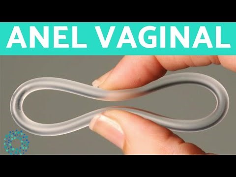 ANEL VAGINAL - usos e COMO COLOCAR anel anticoncepcional
